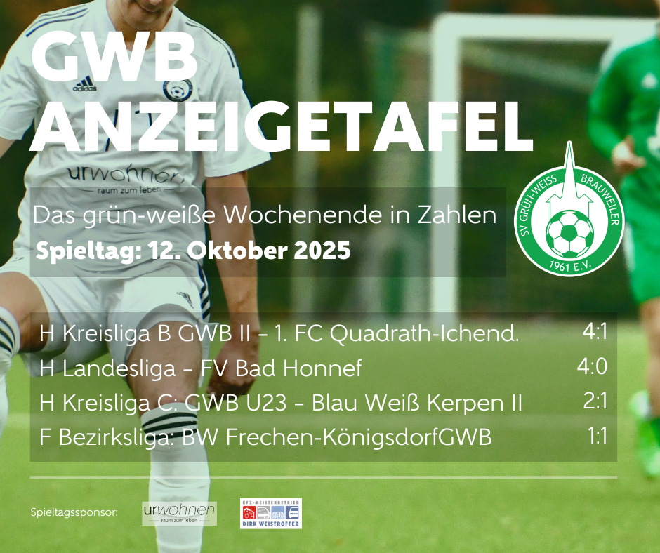 GWB Spieltage Anzeigetafel 12Oktober