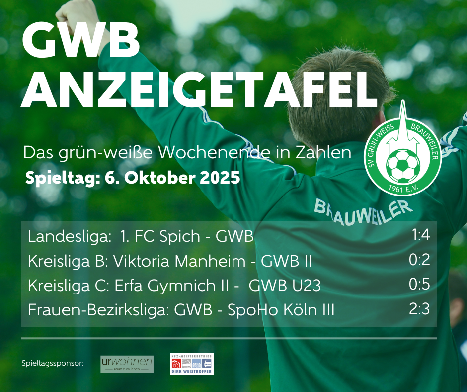 GWB Spieltage Anzeigetafel 6Okt